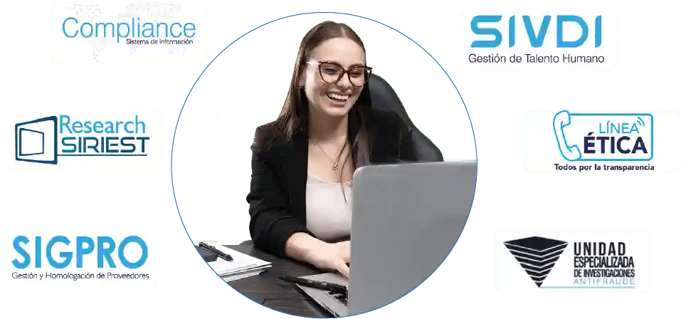 Las seis soluciones de Risks International: Compliance, SIVDI, Research SIRIEST, Línea Ética, SIGPRO y Unidad Antifraude.
